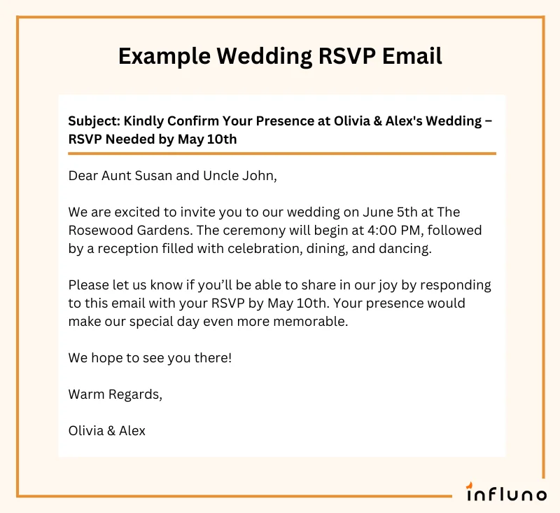 rsvp confirmation email sample