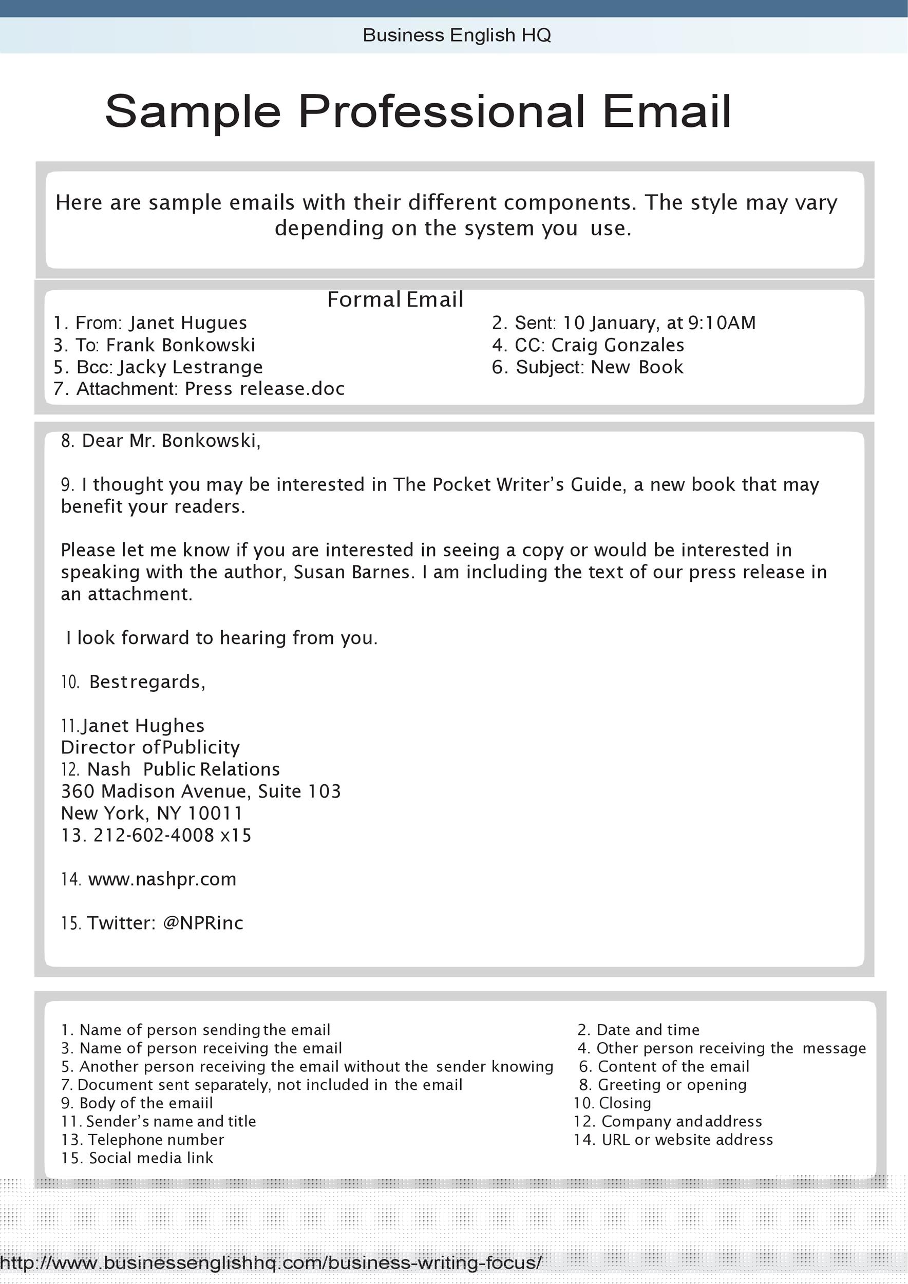sample email for sending documents to company