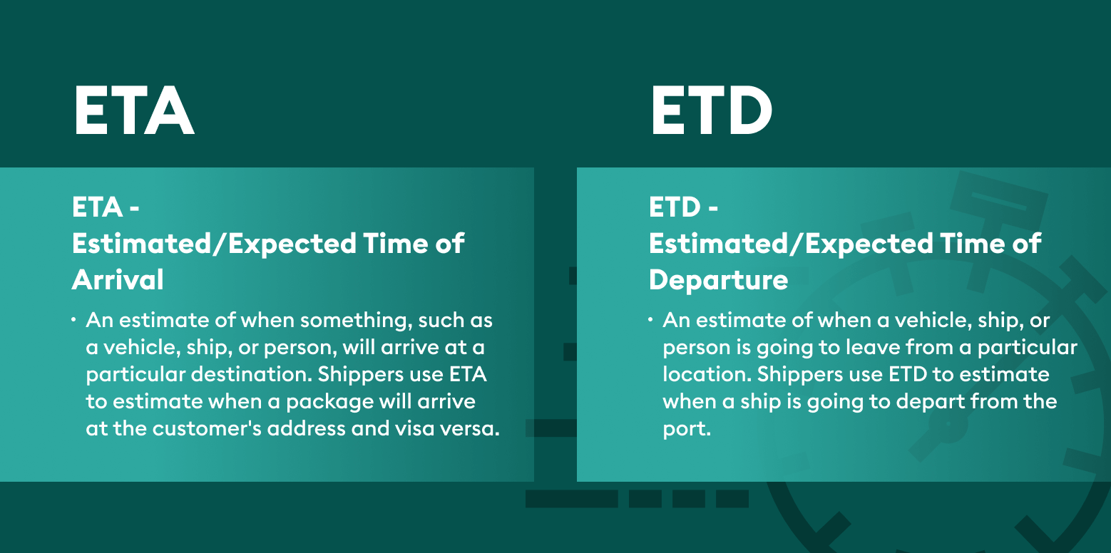 what is the eta or when is the eta